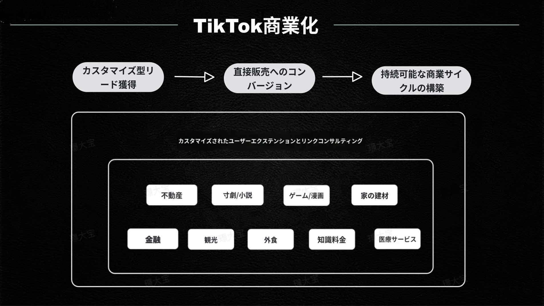 HAYAメディアテクノロジー